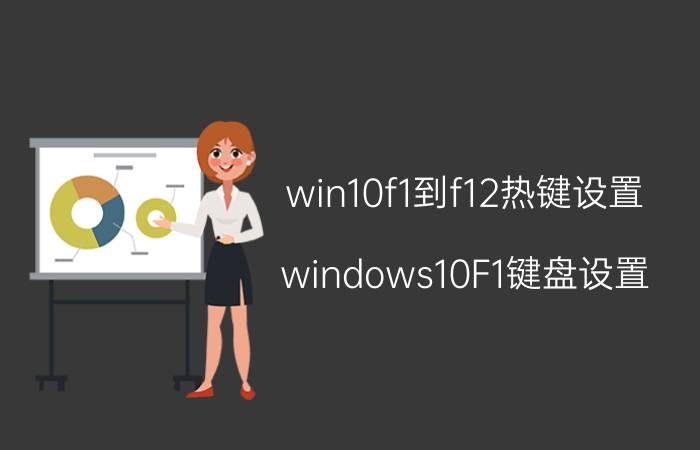 win10f1到f12热键设置 windows10F1键盘设置？